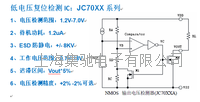电压复位检测   JC7021 JC7030 JC7033  JC7039 JC7050 
